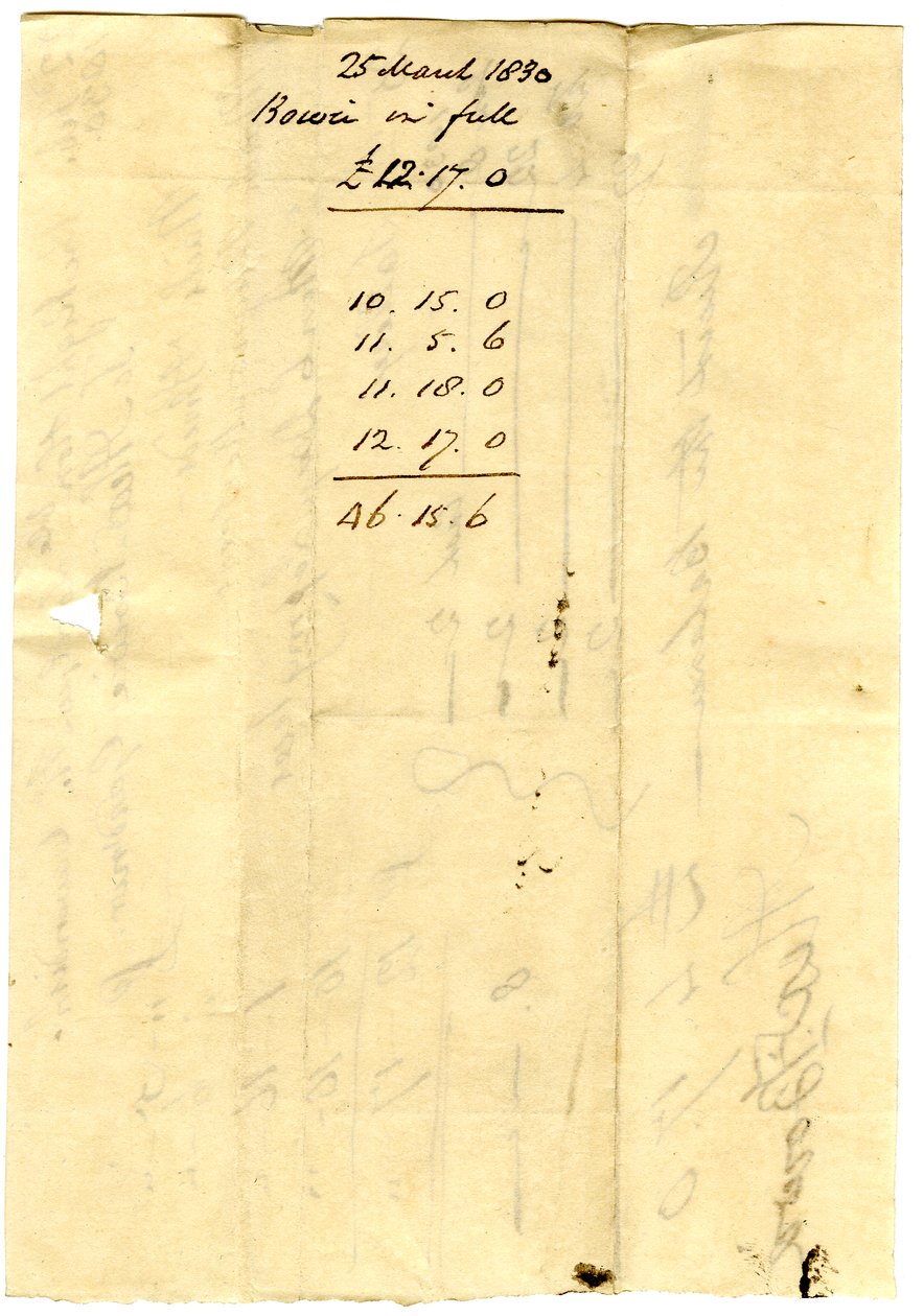 Devonshire MSS AS 3101, folio ze svazku směnek vypořádaných Pinderem Simpsonem pro lorda George Cavendishe, včetně směnky Alexandra Bowieho od English School