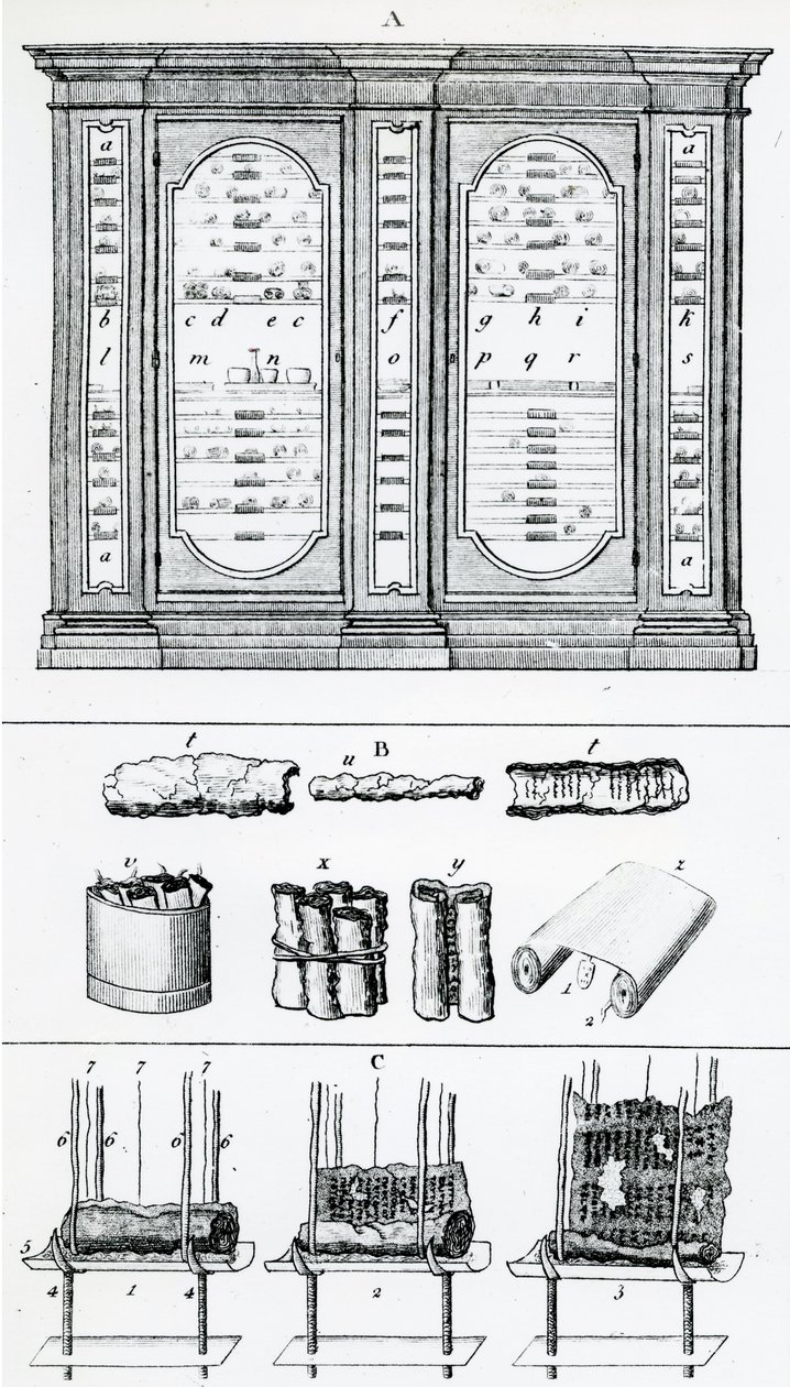 Diagram znázorňující metodu válcování židovských svitků z židovské historie od English School