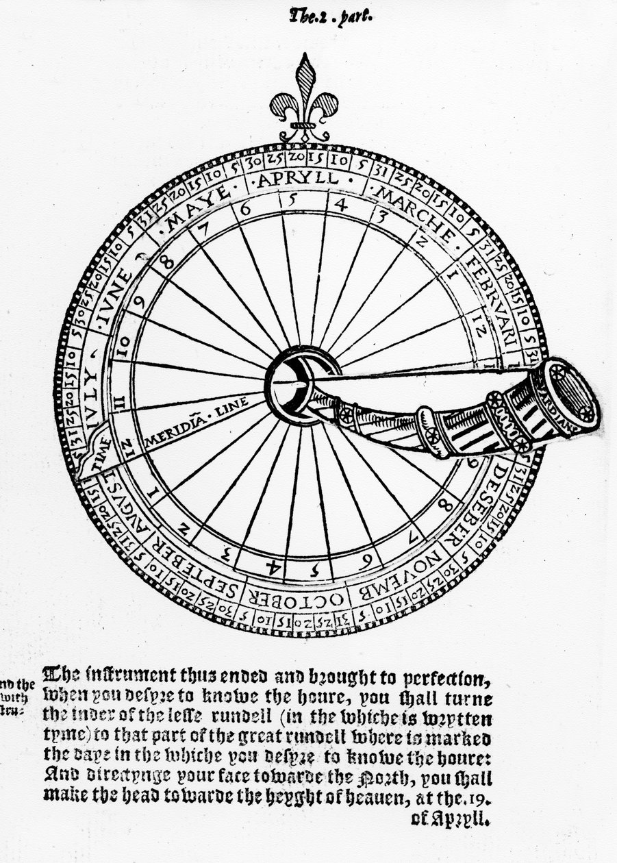 Diagram Nocturnal, ilustrace z The Art of Navigation, od Martina Cortese, do angličtiny přeložil Richard Eden od English School