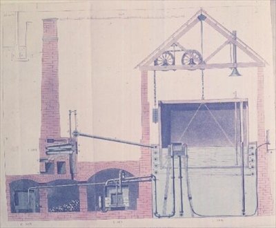 Diagram znázorňující proces výroby uhelného plynu od F. Accuma, publikovaný v roce 1815 (barevné lito) od English School