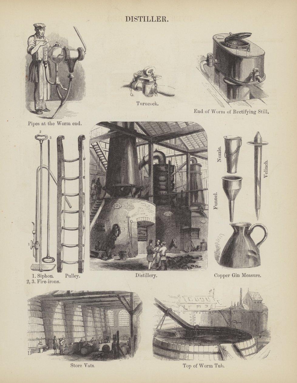 Distiller (rytí) od English School