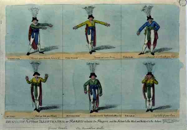 "Dramatická akce ilustrovaná aneb Hamletova rada hráčům: Přizpůsobte akci slovu a slovo činu", nakl. Thomas Tegg, kolem roku 1811 (barevný lept) od English School