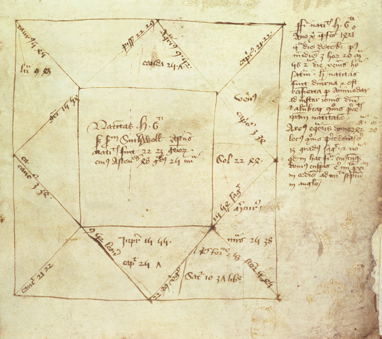 Egerton Ms 889 fol.5 Horoskop narození krále Jindřicha VI. (1421-71), napsaný Johnem Holbrookem od English School
