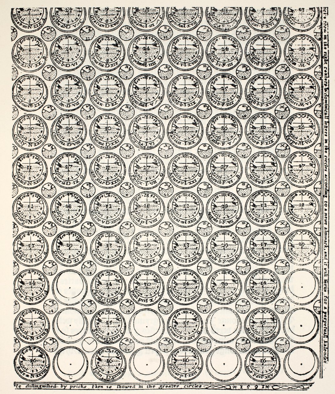 Engraved Almanack, 1591 (kopie Bagford) od English School