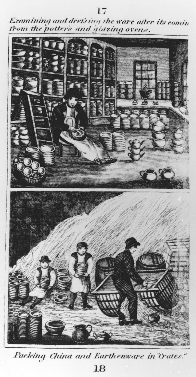 Zkoumání a úprava zboží, 1827 od English School