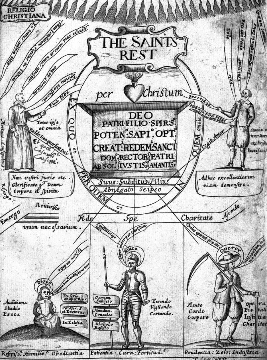 Frontispis knihy The Saints Everlasting Rest od Richarda Baxtera od English School