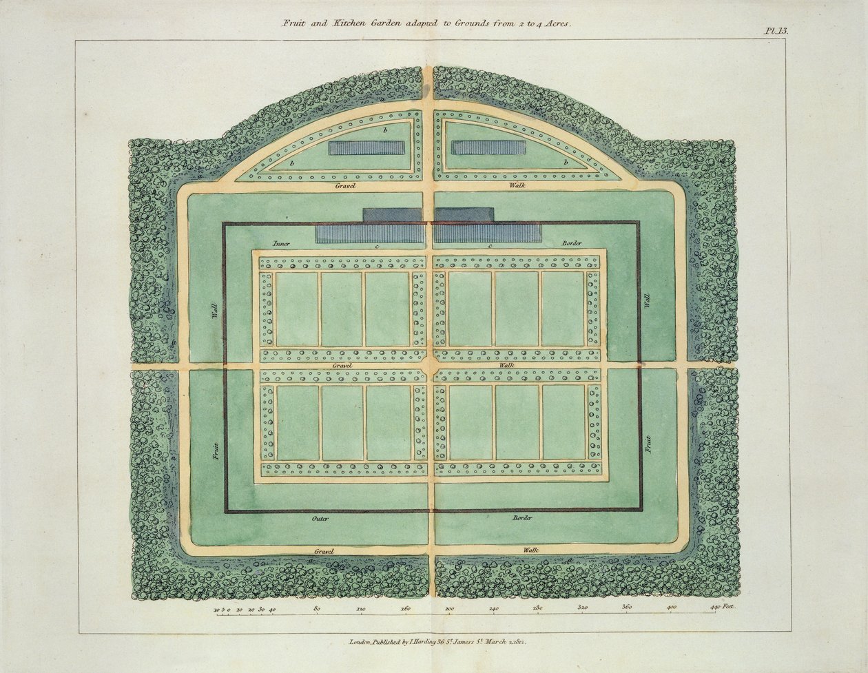 Ovocná a kuchyňská zahrada, z Hints on Formation of Gardens and Pleasure Grounds od Johna Claudia Loudona (1783-1843) vydané 1812 od English School