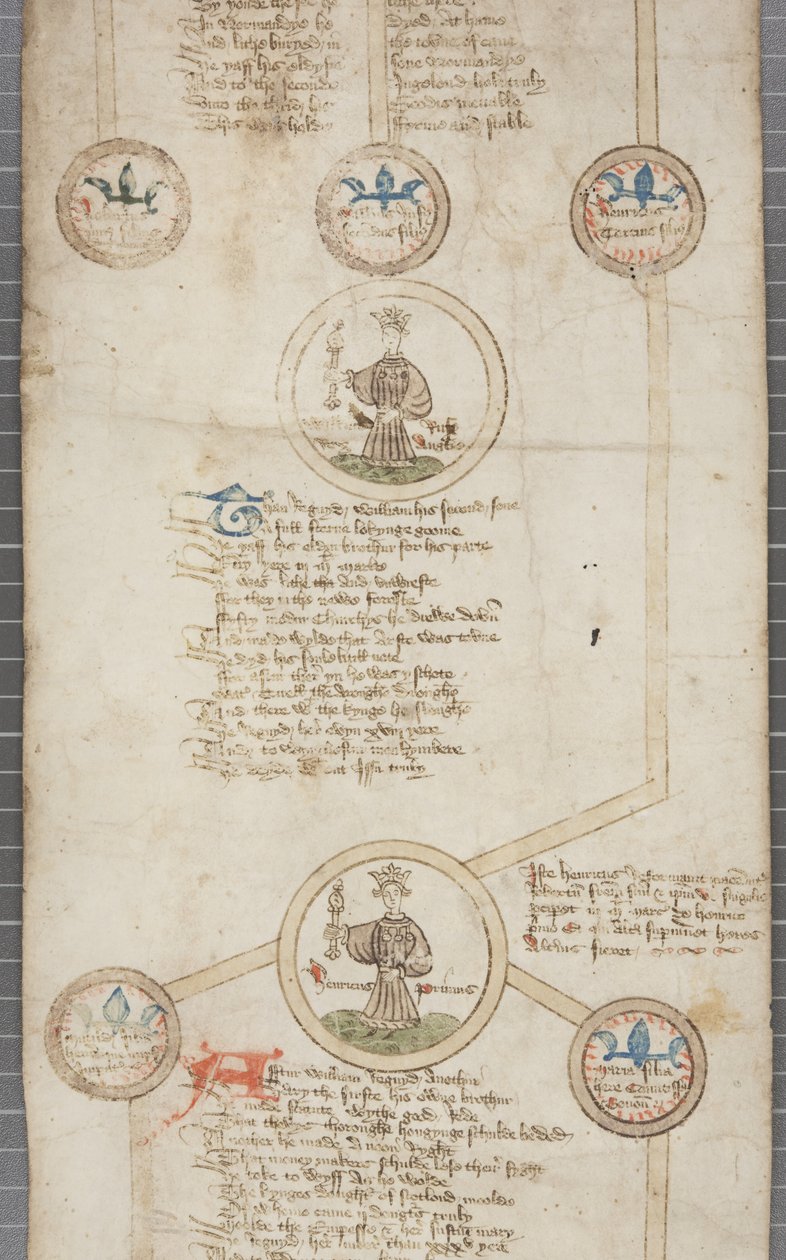 Genealogická role anglických králů, kolem 1440-79 (pero a inkoust na pergamenu) od English School