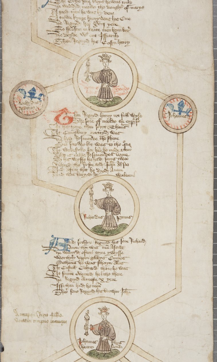 Genealogická role anglických králů, kolem 1440-79 (pero a inkoust na pergamenu) od English School