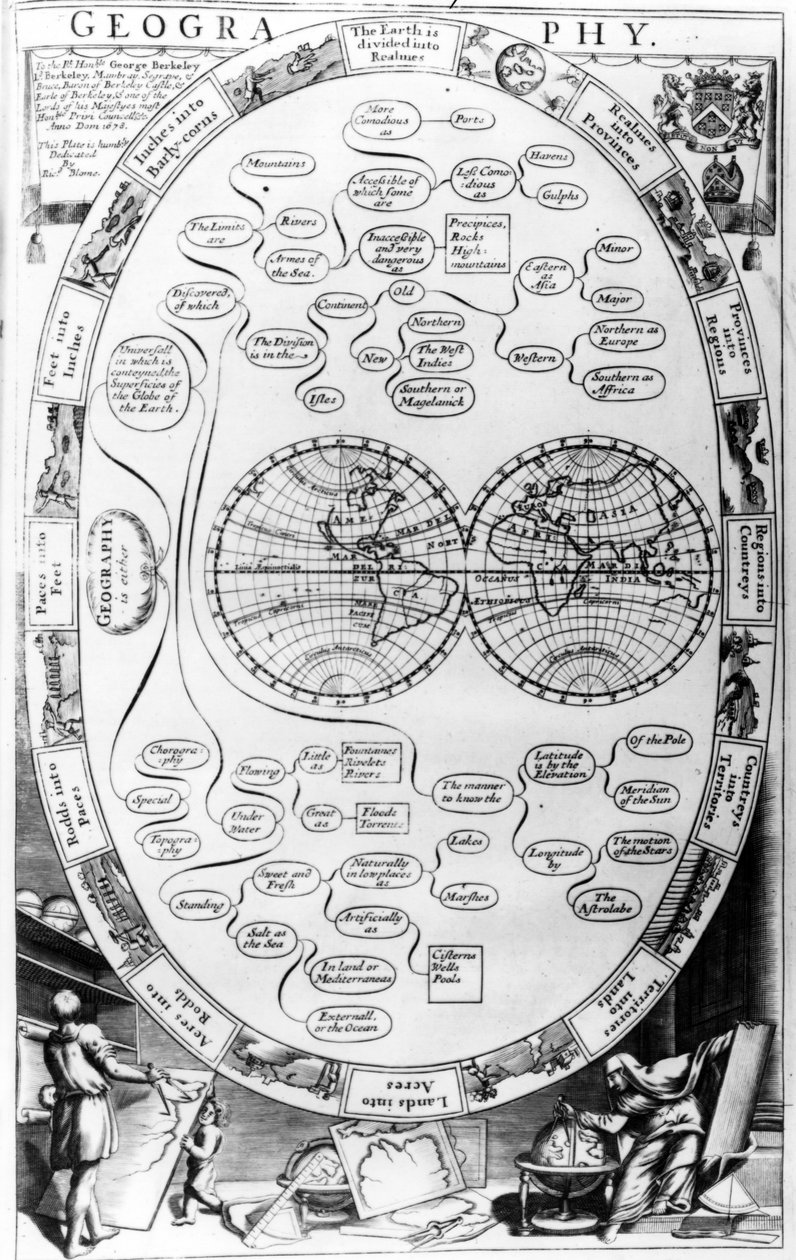 Geografický diagram, z The Gentlemans Recreation publikoval Richard Blome, 1686 od English School