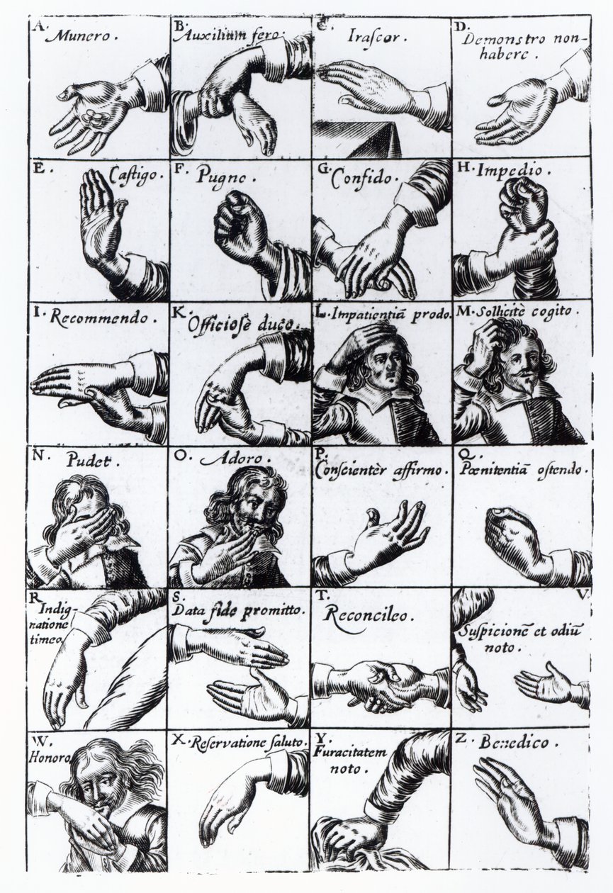 Gesta pro mimiku od Johna Bulwerse Chrlogia Naturall Language of Hand, 1644 od English School