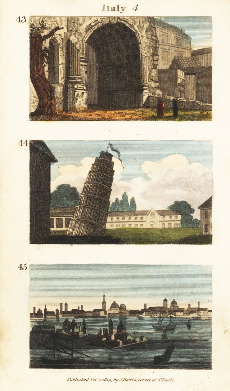 Historické pohledy na Itálii od English School