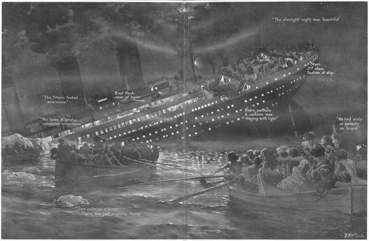 Jak se Titanic postupně potopil jako první a její světla plála do posledního, z The Sphere, 27. dubna 1912 od English School