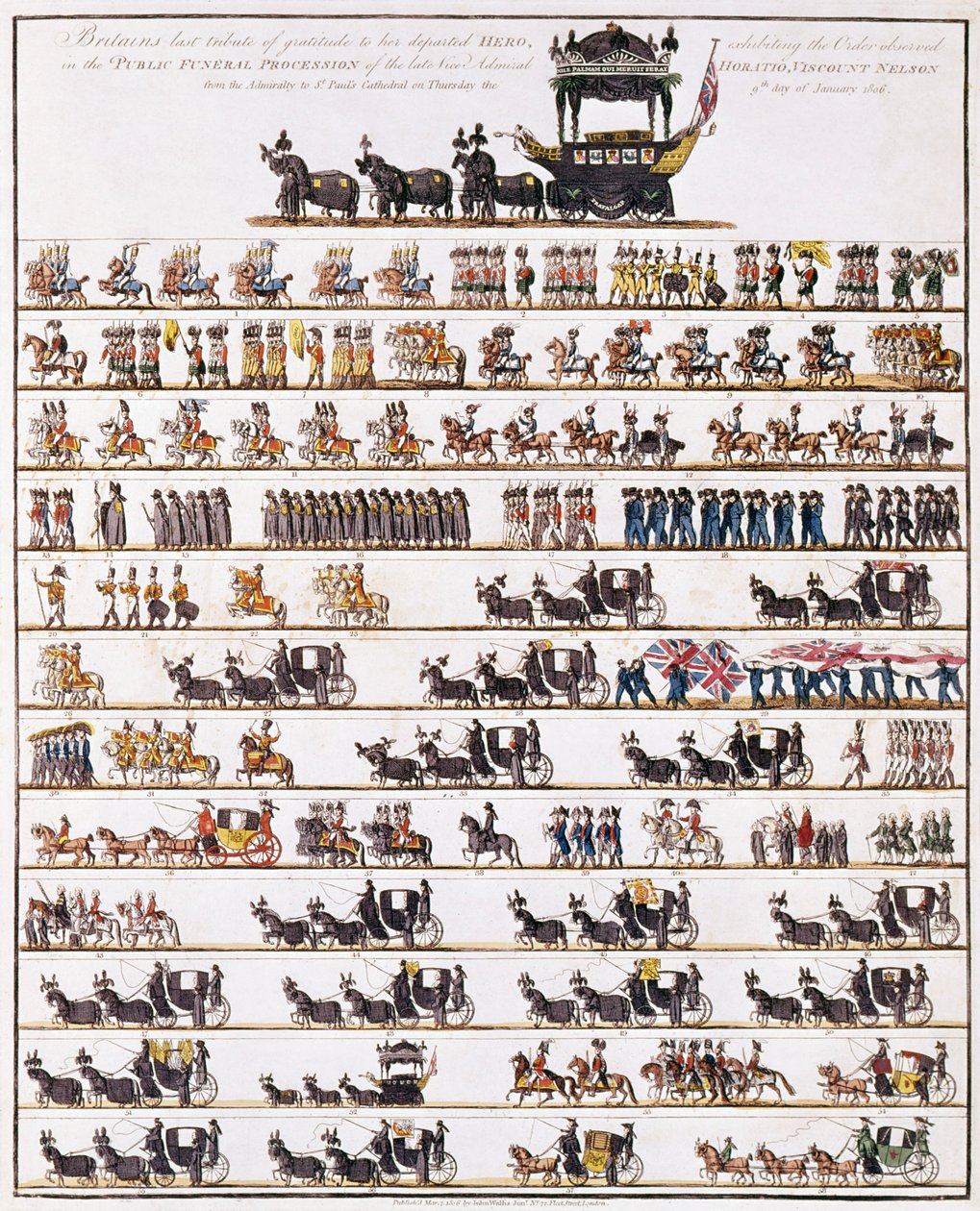 Ilustrace veřejného pohřebního průvodu admirála lorda Nelsona z admirality do katedrály svatého Pavla, 9. ledna 1806, pub. 7. března 1806 od English School