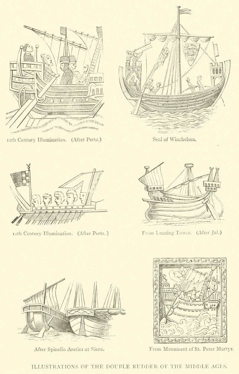 Ilustrace středověkého dvojitého kormidla (rytina) od English School