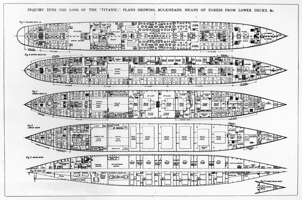 Dotaz v Loss of the Titanic: Průřezy lodí od English School