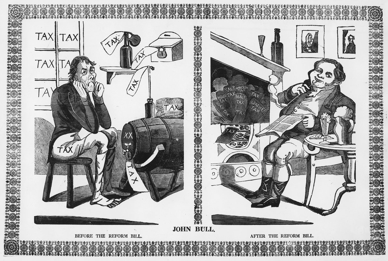 John Bull před a po reformě zákona od English School