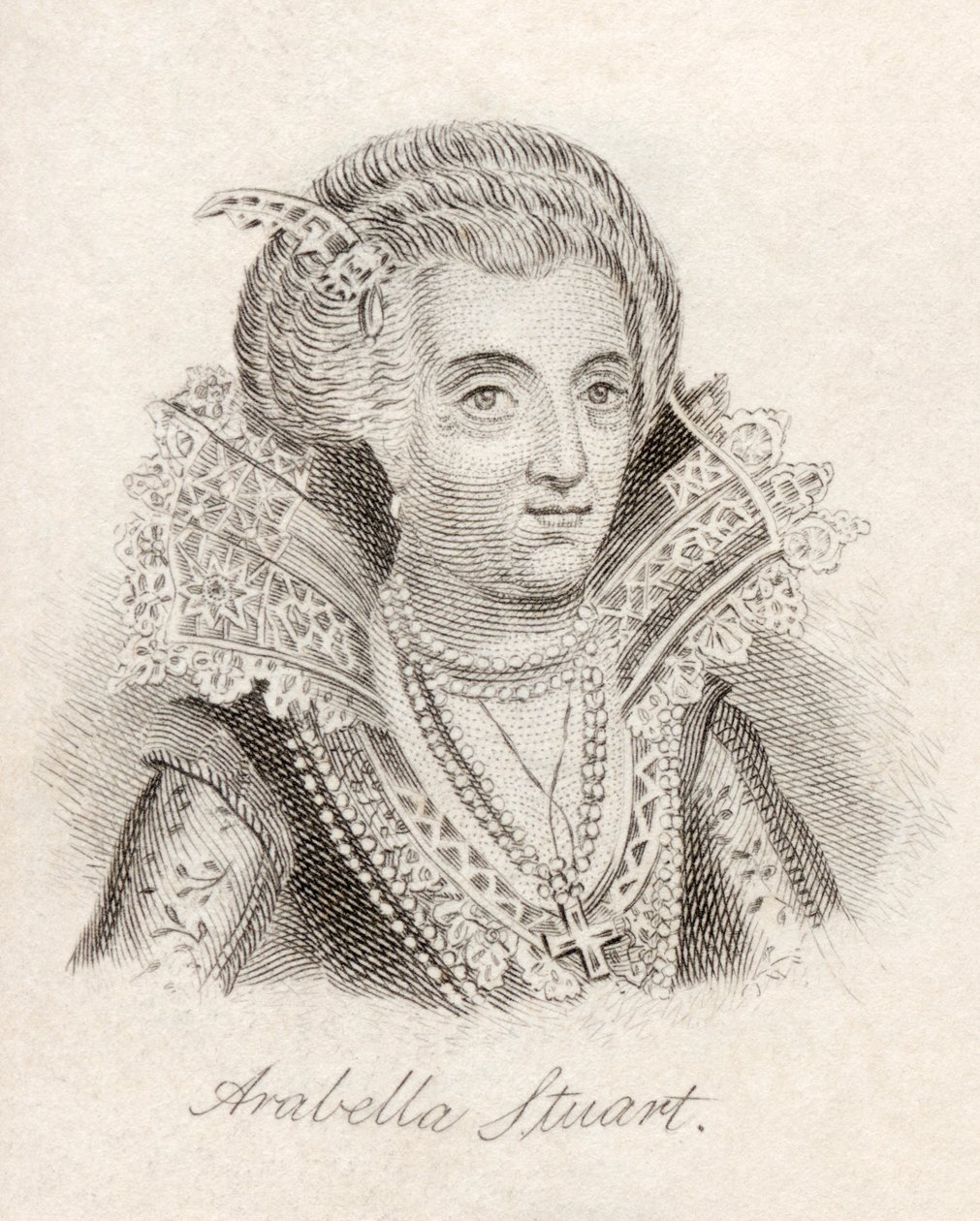 Lady Arabella Stuart, z 