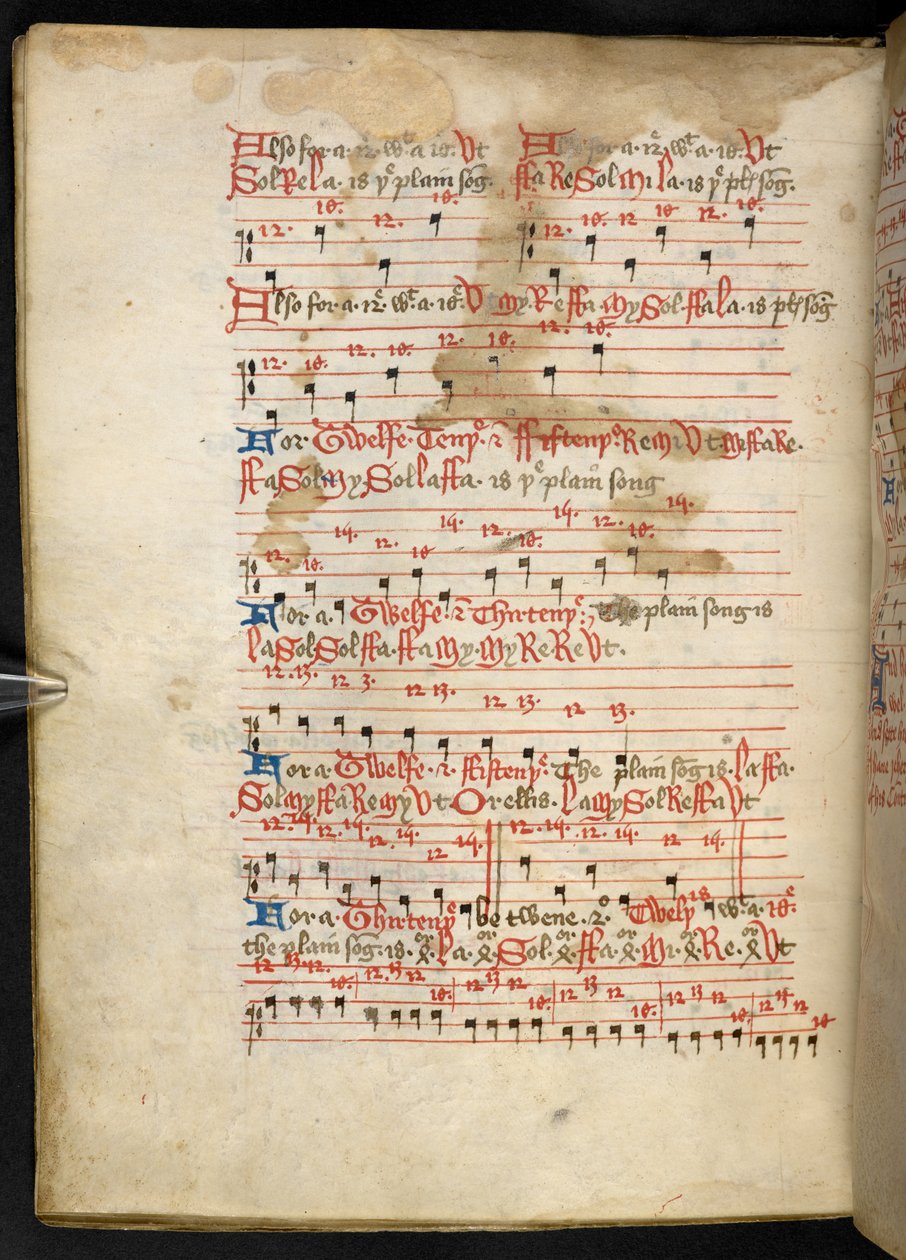Lansdowne 763, f.112v, Svazek napsaný na pergamenu v patnáctém století a obsahující starodávná a velmi zajímavá pojednání o hudbě od různých autorů. od English School