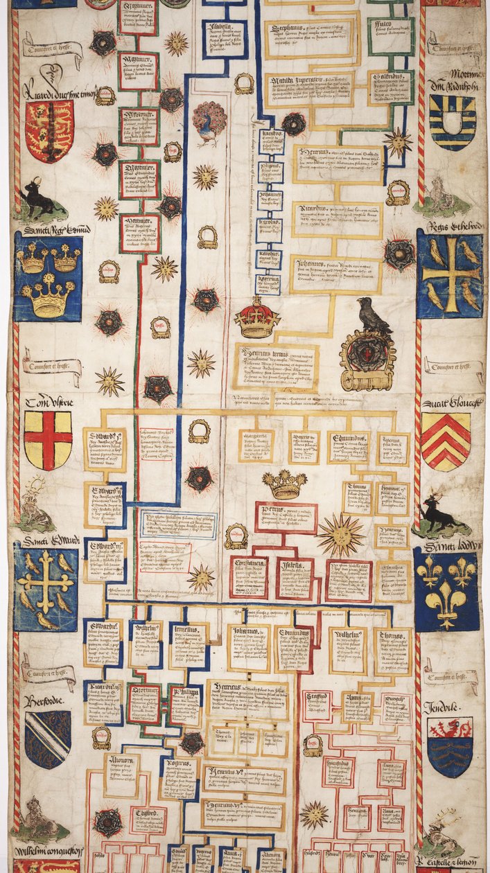 MS Lewis E 201 sekce 6, Kronika dějin světa od stvoření po Woden, s genealogií Edwarda IV., kolem roku 1461 od English School