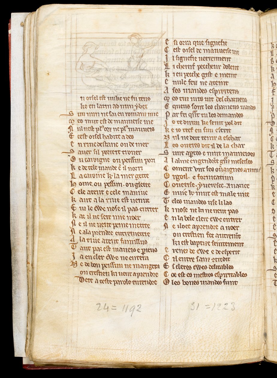MS McClean 123 f.40v Podkres pro miniaturu zobrazující lovce chytajícího jednorožce ležícího nahého na panenském klíně, z The Nuneaton Book, cca 1280-1300 (inkoust na pergamenu) od English School