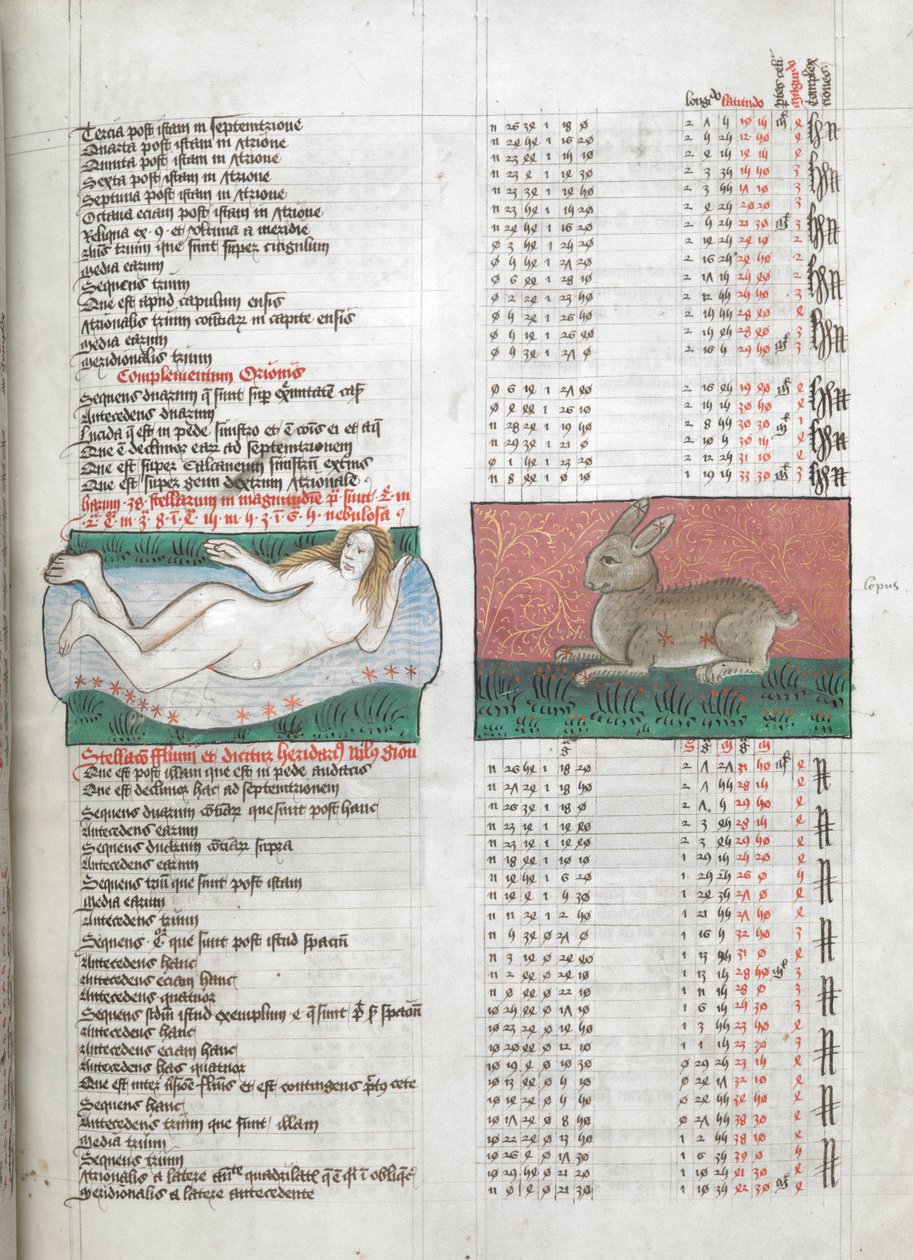 Miniatury Fluvia (řeka), znázorněné jako nahá žena v potoce, a Lepus (králík), v tabulkách z Ptolemaiova Almagest, ilustrace z „Liber Astronomiae“, od Guida Bonattiho od English School