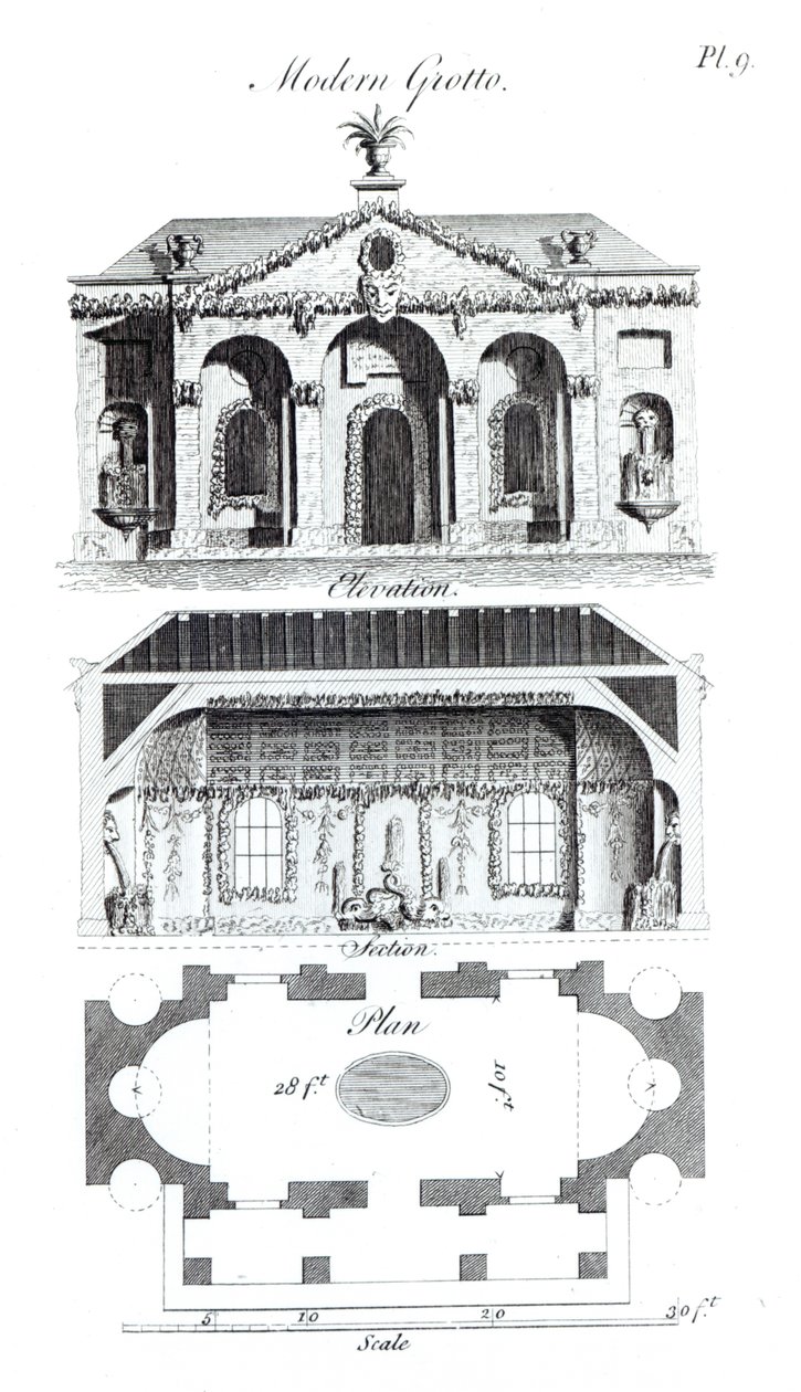Moderní jeskyně, z groteskní architektury nebo venkovské zábavy, William Wrighte, publikoval 1767 od English School