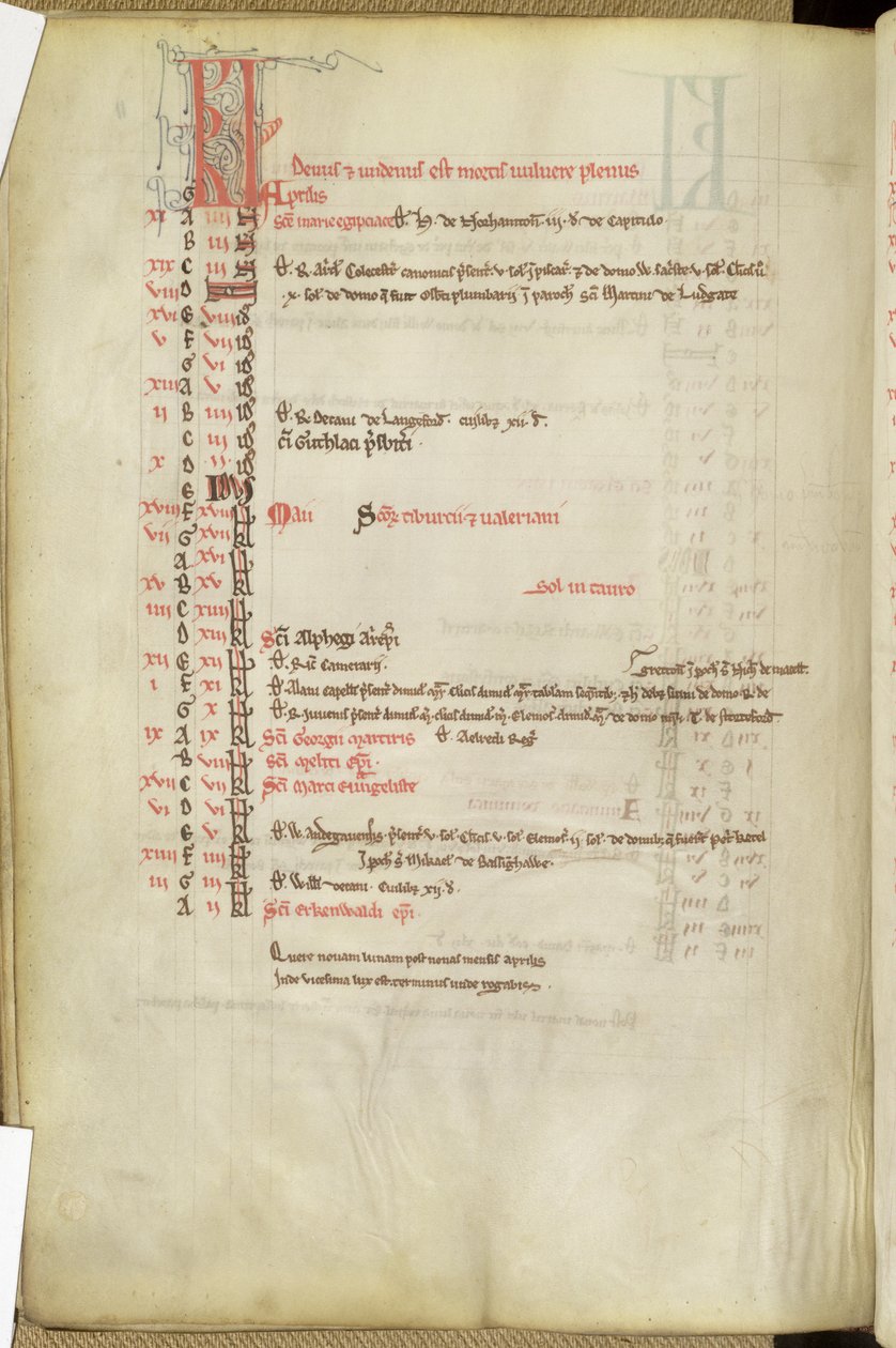 Ms.25512 fol.11v Kalendář dnů svatých, polovina 13. století od English School