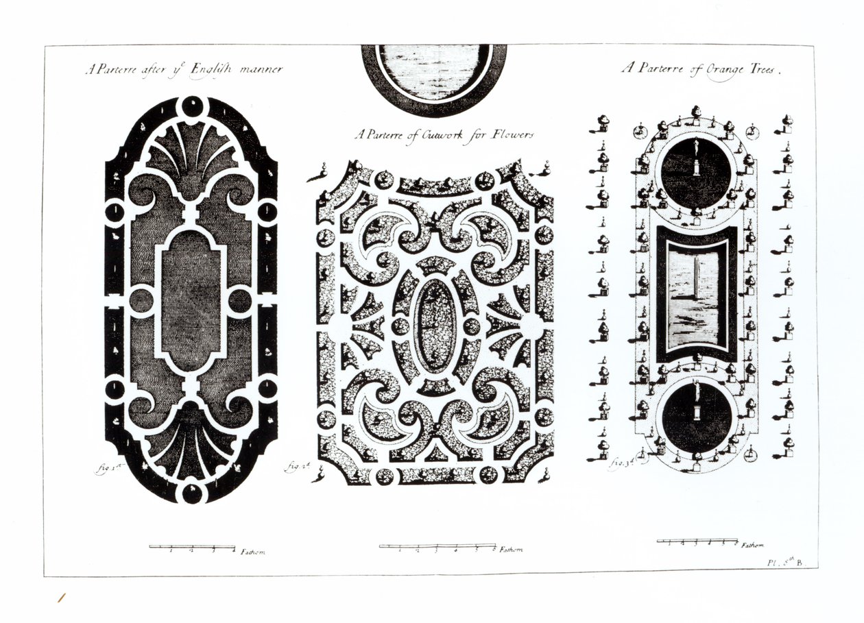 Parterre designs, from Theory and Practice of Gardening, Antoine-Joseph Dezallier DArganville (1680-1765), publikované kolem roku 1709 od English School