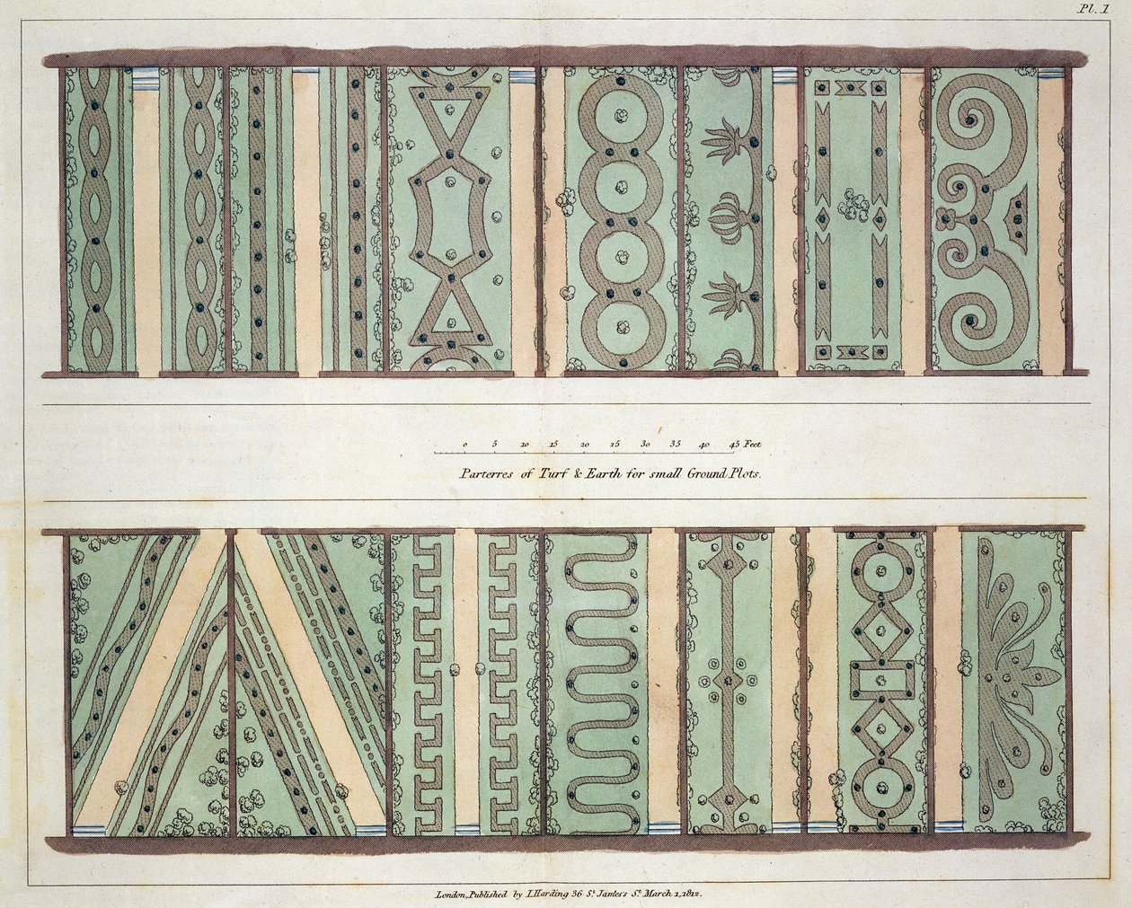 Parterry trávníku a země pro malé pozemky, deska 1 z Hints on Formation of Gardens and Pleasure Grounds od Johna Claudia Loudona (1783-1843) vydané 1812 od English School
