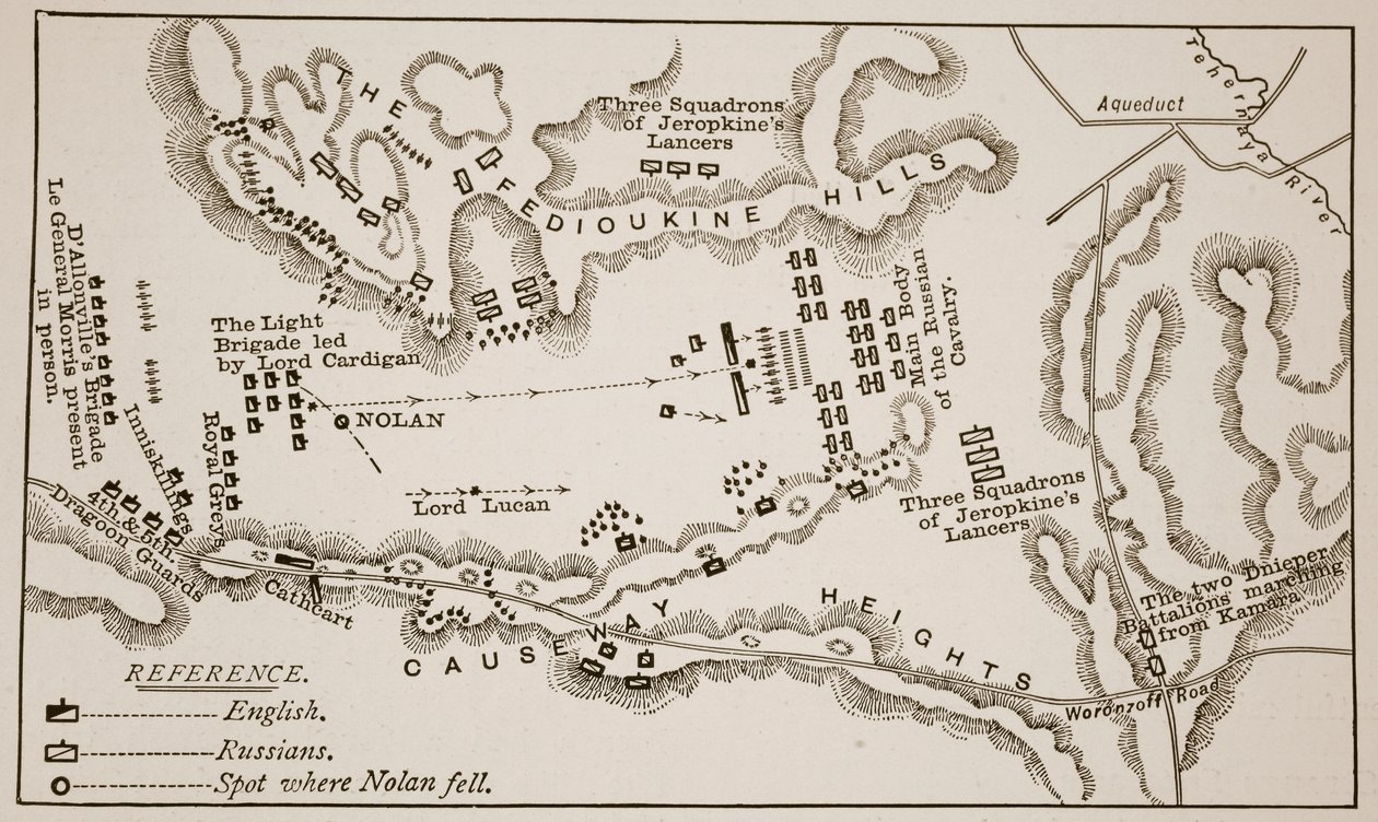 Plán útoku lehké brigády u Balaklavy, 25. října 1854 od English School