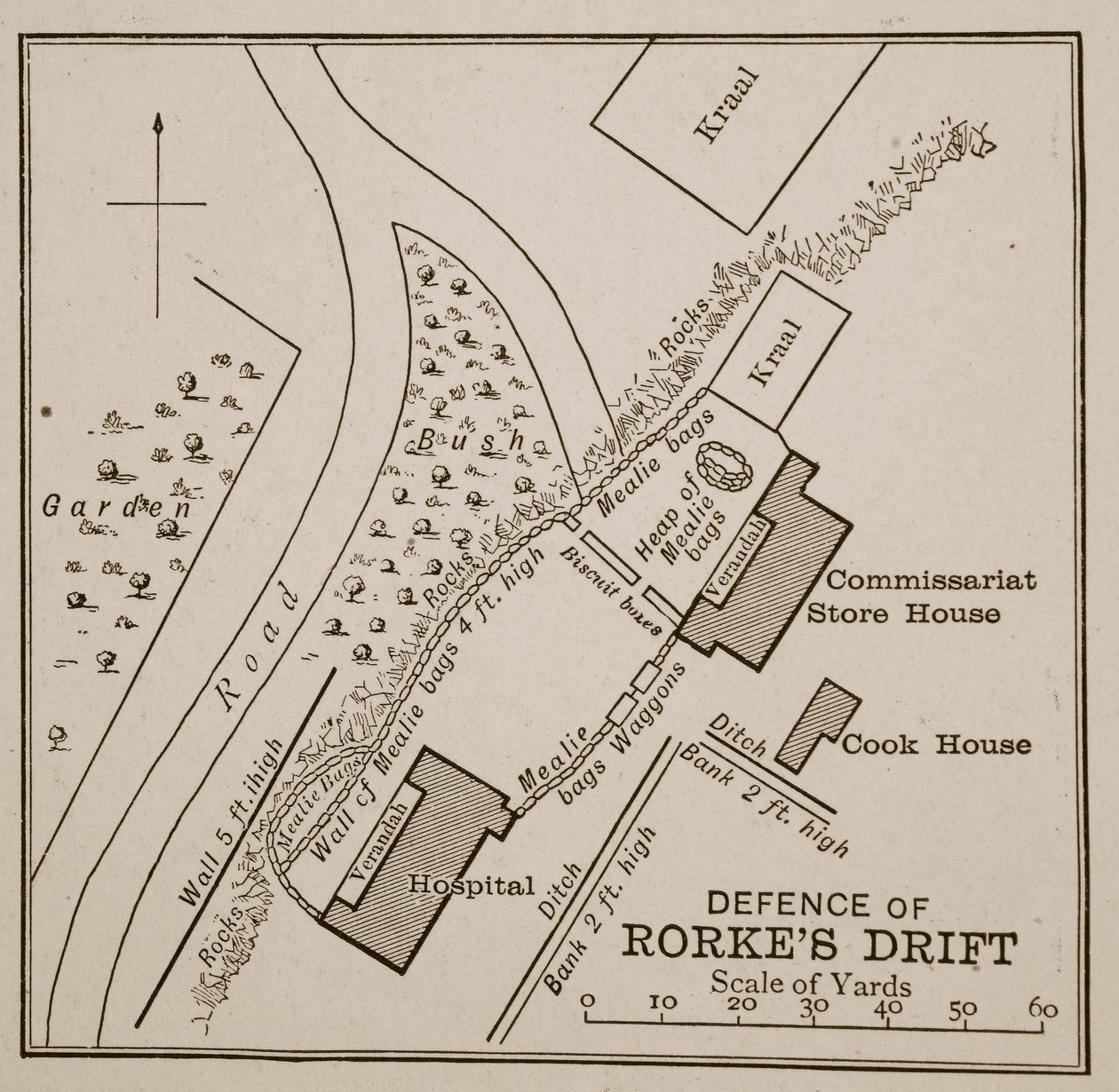 Plán obrany Rorkes Drift od English School