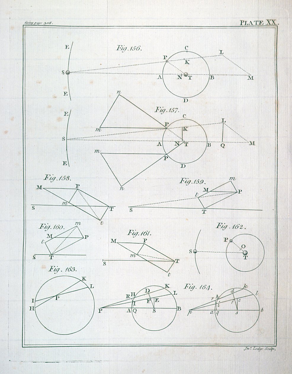Deska XX ze svazku I The Mathematical Principles of Natural Philosophy od sira Isaaca Newtona (1642-1727) vyryla John Lodge (fl. 1782) 1777 od English School