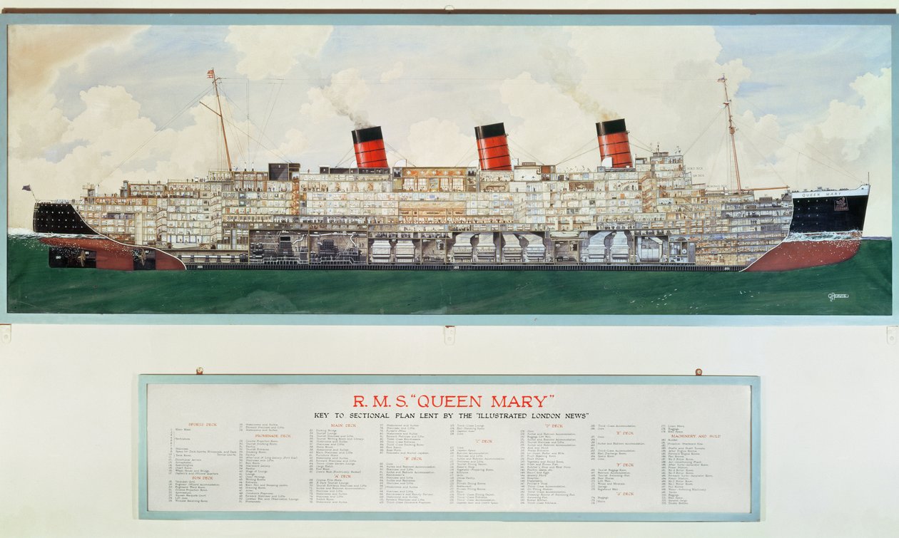Sekční plán R.M.S. Queen Mary od G.Havise (plán z 20. století) od English School