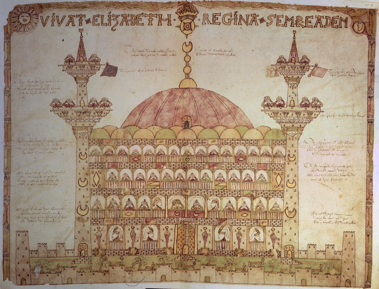 Sloane 5234 fol.91v-92 Reprezentace Haghia Sophia, Konstantinopol, s veršem Thomase Morgana (vellum) od English School