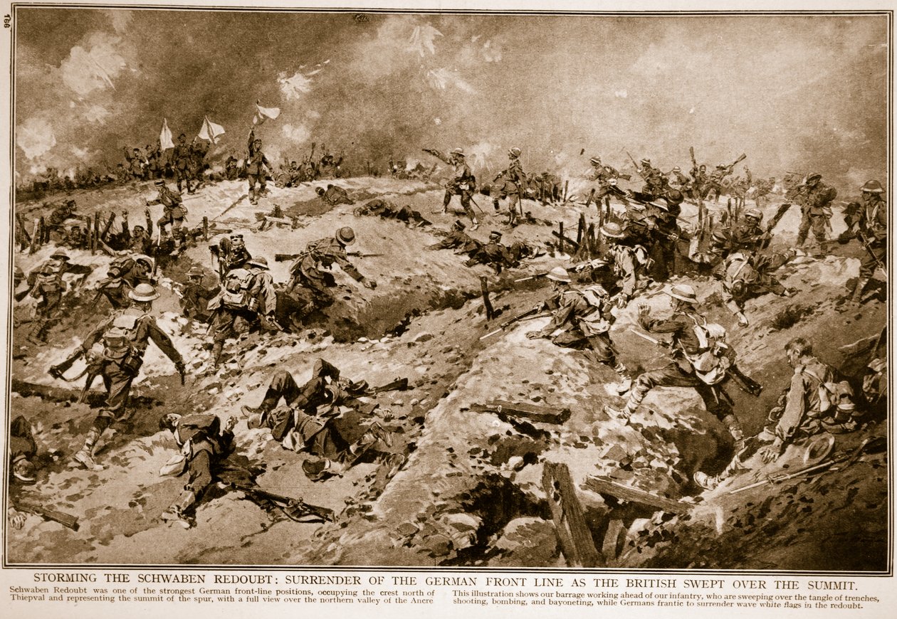 Bouře na Schwabenské redutě: kapitulace německé frontové linie v době, kdy se Britové přehnali přes vrchol, 1914-19 od English School