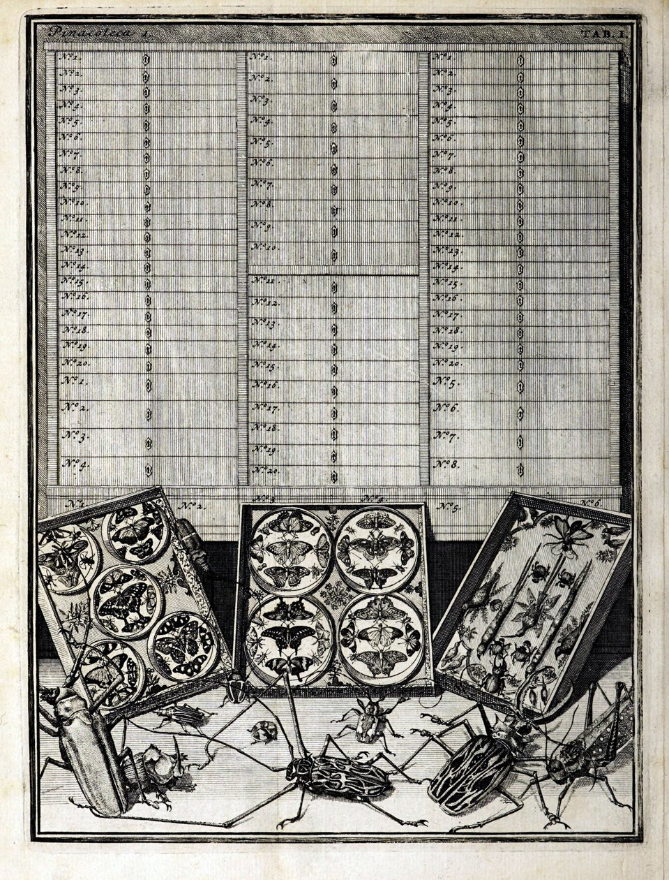 Tabulka 1 z Elenchus Tabularum od Levina Vincenta (1658-1727) 1719 od English School