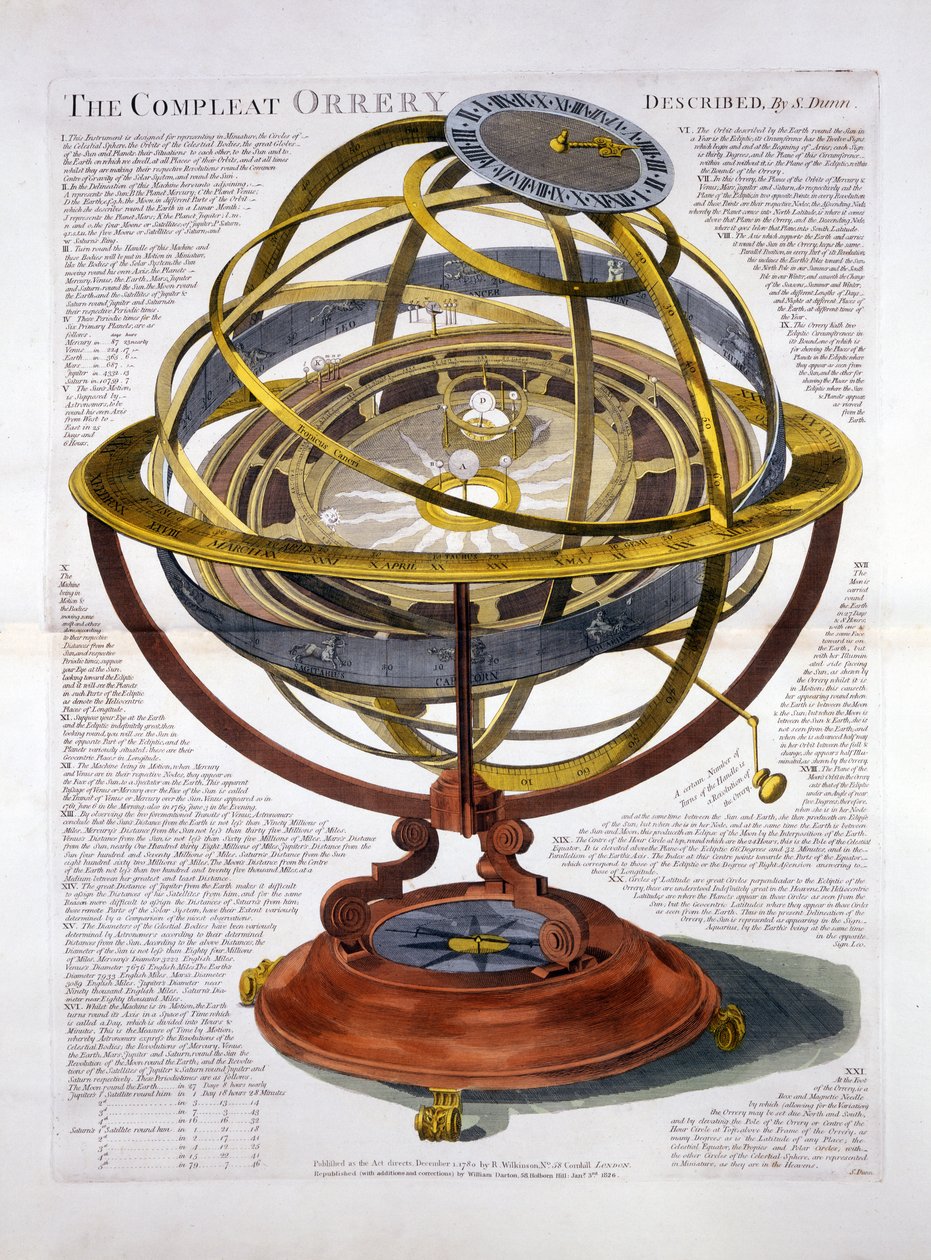 The Compleat Orrery, hospoda. Londýn 1780 od English School