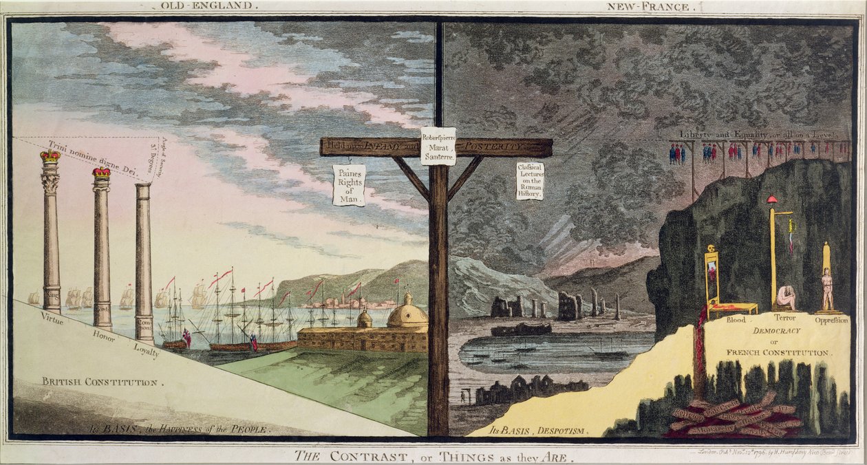 The Contrast, or Things as they Are, publikovaný Hannah Humphrey v roce 1796 (ručně kolorovaný lept) od English School