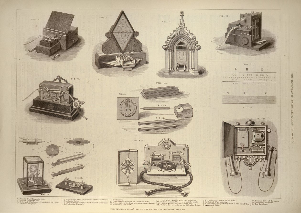 Elektrická výstava v Crystal Palace, z The Illustrated London News, 18. března 1882 od English School