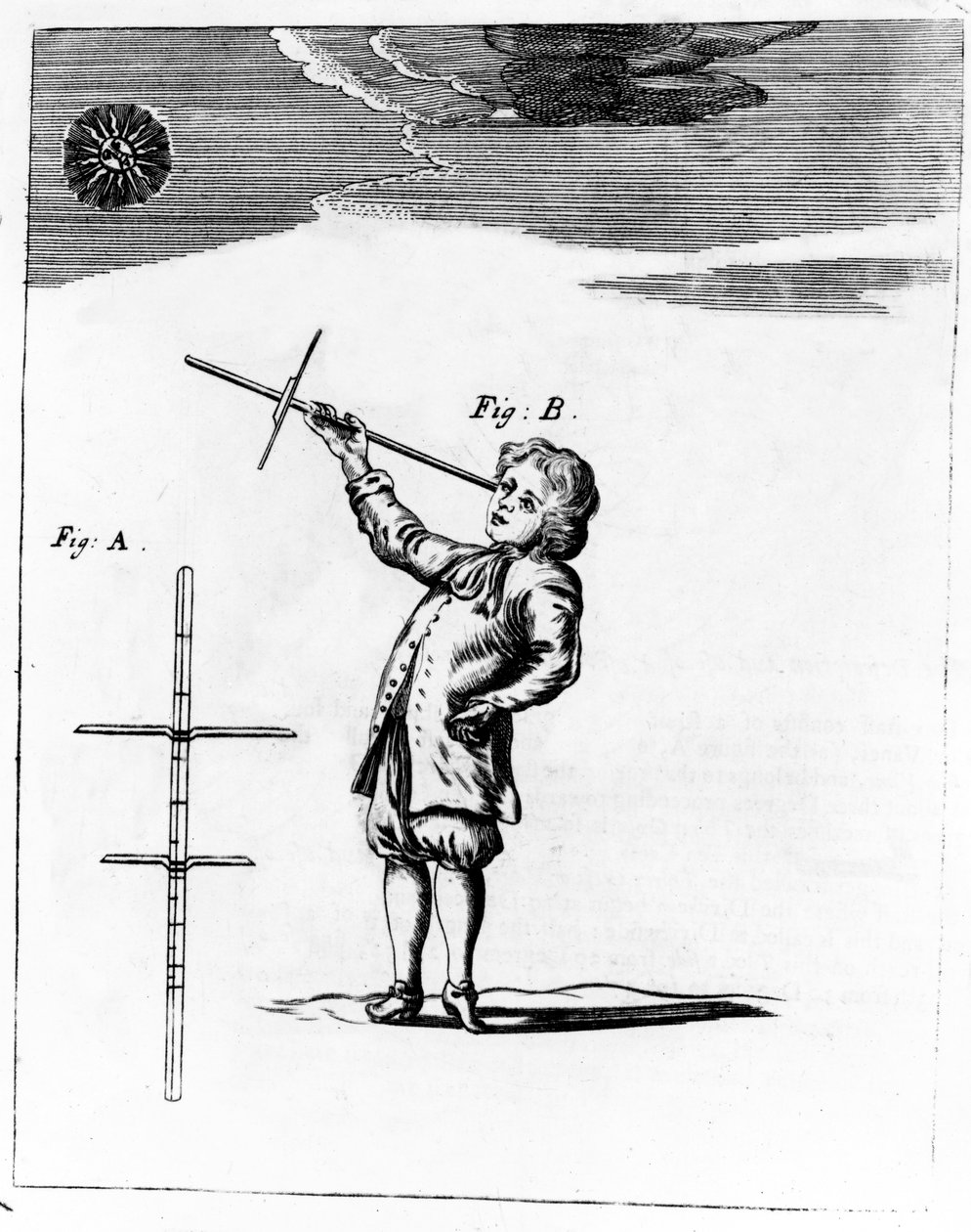 The Figure of the Cross-Staff, ilustrace z Nového systému matematiky od Jonase Moorea, publikované v roce 1681 od English School