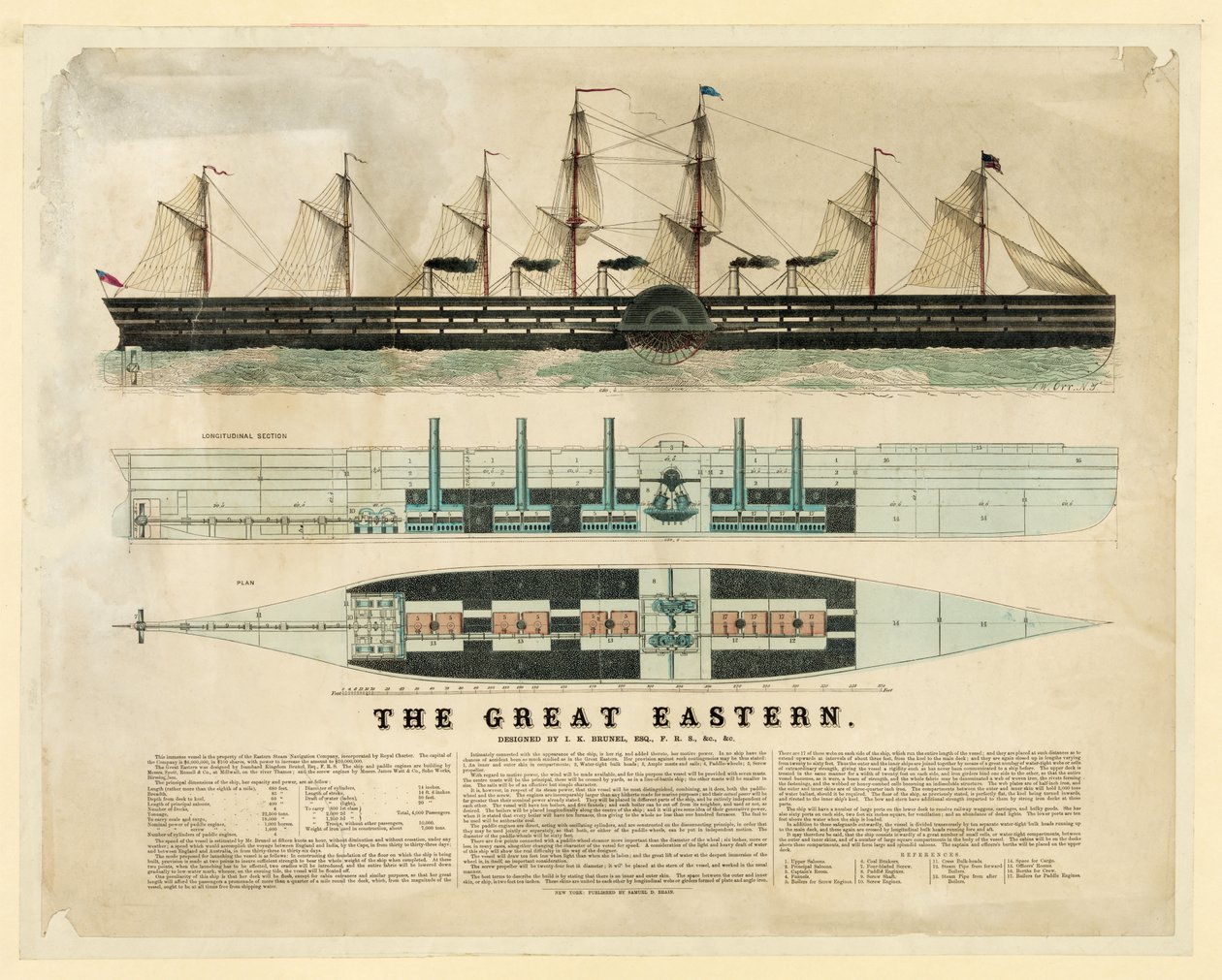 The Great Eastern, pub. C. 1859 (ručně kolorovaná rytina) od English School