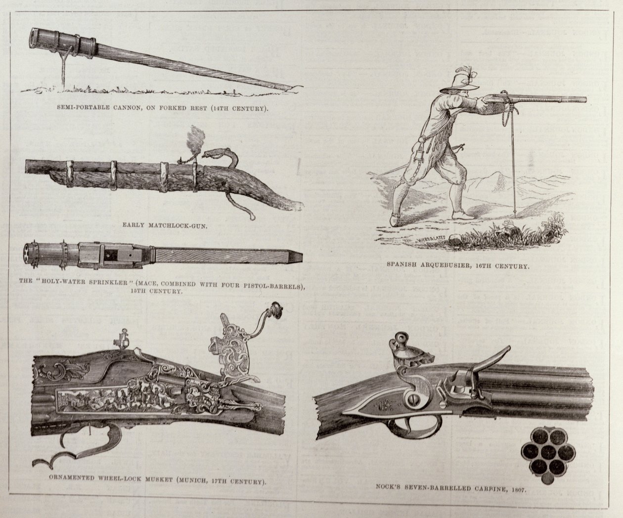 The Gun and its Development, z The Illustrated London News, 17. září 1881 od English School