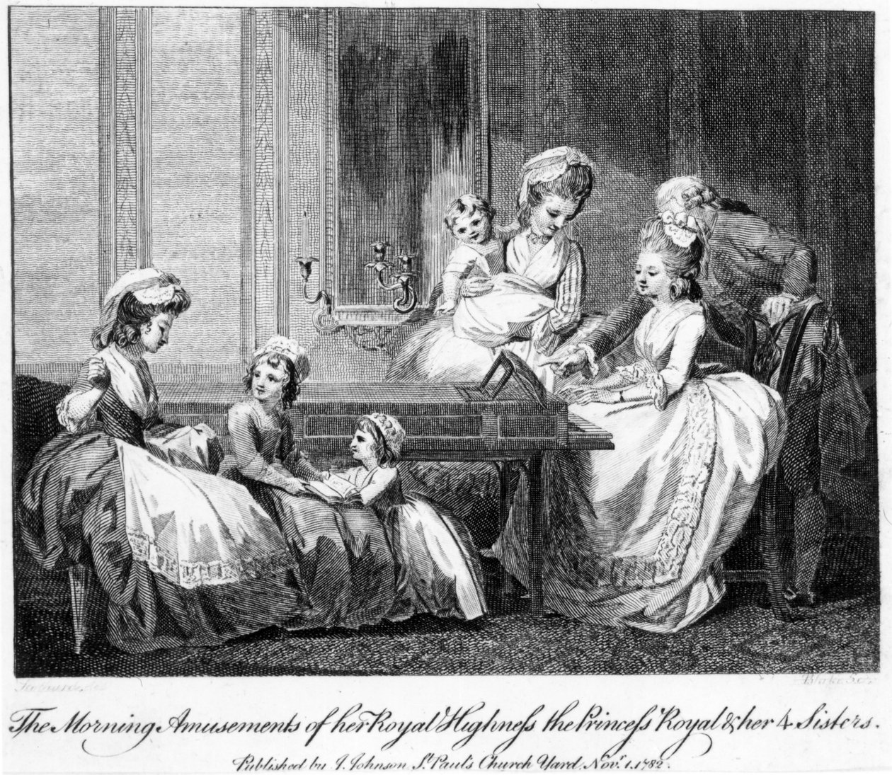 Ranní zábavy její královské Výsosti princezny Royal a jejích 4 sester, 1782 od English School