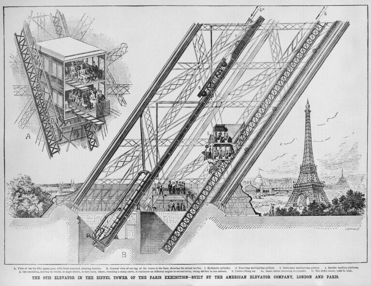 Výtah Otis v Eiffelově věži, postavený společností American Elevator, Paříž a Londýn, 1889 (rytina od English School