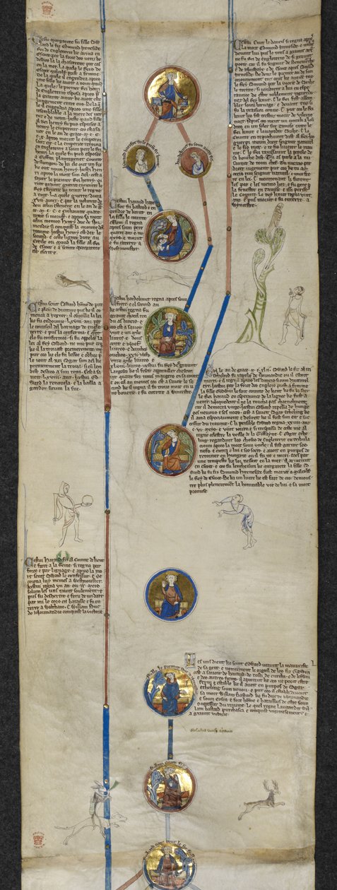 Královská genealogie Cnuta s Edwardem Vyznavačem a Haroldem Godwinsonem a linie normanských předků Viléma Dobyvatele: Rollo, William a Richard I. Nebojácný, ilustrace z ‚Genealogické kroniky anglických králů‘ od English School