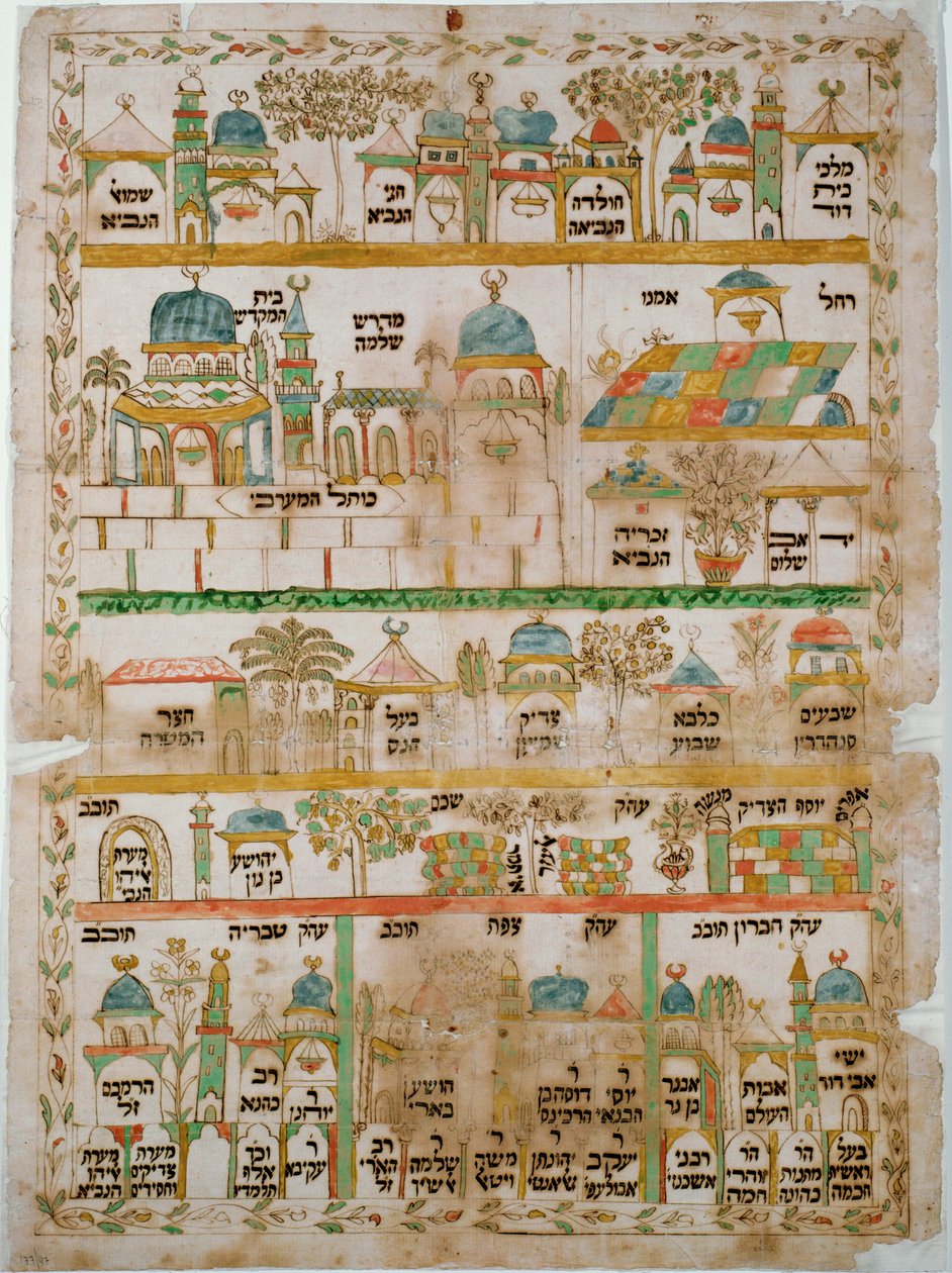 Itinerarium, představující hlavní poutní místa Svaté země (akvarel na papíře) od Erich Lessing