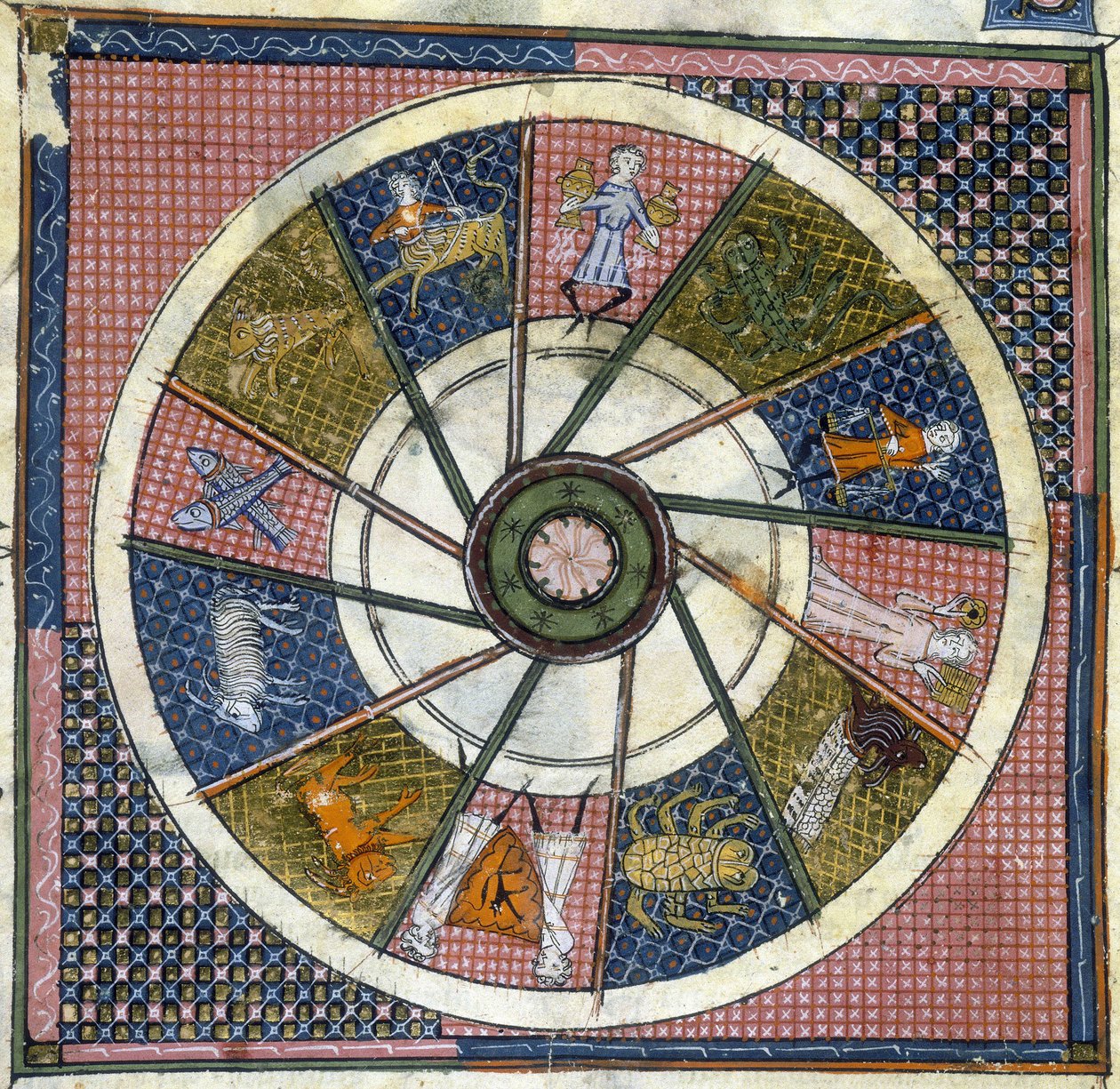 Harl 4940. Folio No: 31 (detail) Znamení zvěrokruhu, Breviaire d