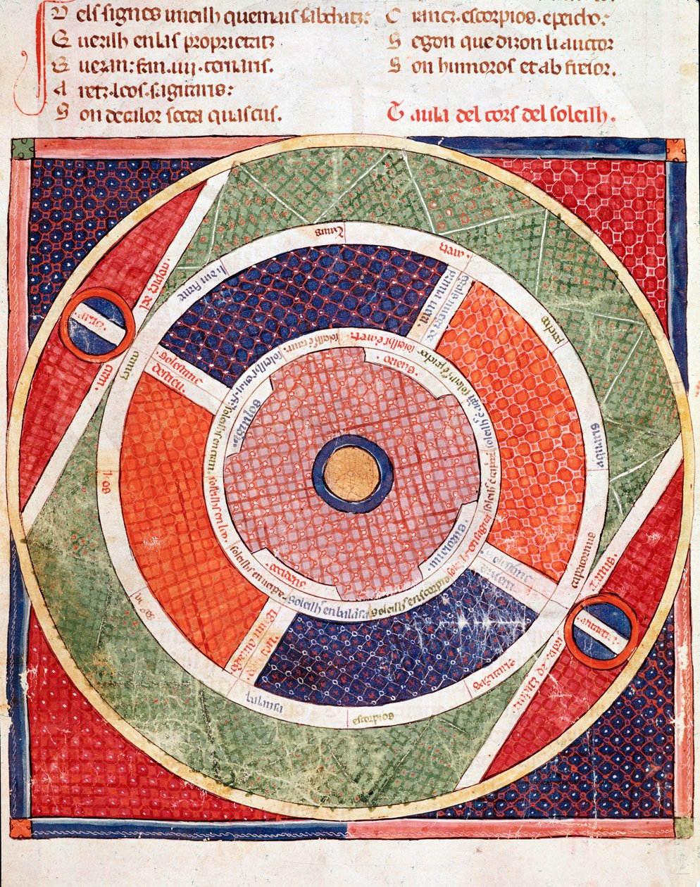 Miniatura pohybu slunce z „Breviary d