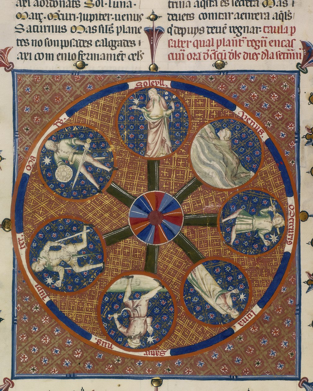 Yates Thompson 31 fol. 70v Medailony sedmi planet, z 